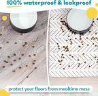 NALALAS Dog Mat for Food and Water, Cat Feeding Mat | Waterproof Dog Bowl Mat | - Image 2