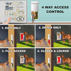 Power Pet WiFi Automatic Electronic Pet Door by High Tech Pet - Image 6