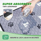 Washable Pee Pads for Dogs Mat, 2 Pack Absorbent Reusable Training Dog Pads Pet - Image 2