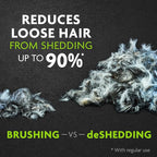 FURminator Undercoat Deshedding Tool - Image 4